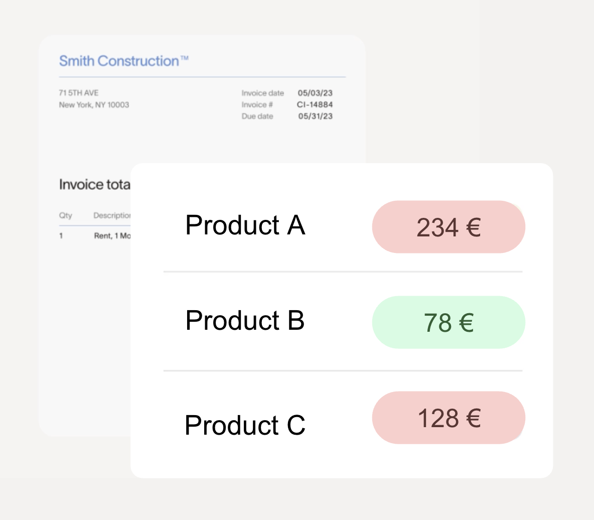 Invoice price comparison